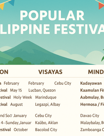 Popular Philippine Festivals with Travel Tips